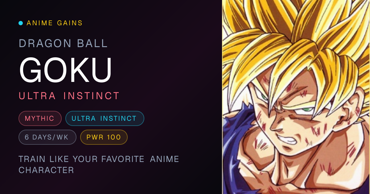 Goku's Workout Routine — Train Like Goku | Anime Gains · Anime Gains